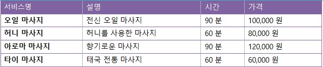 출장마사지table15